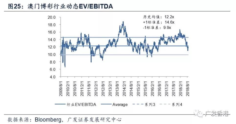 新澳新澳门正版资料,真实数据解释定义_轻量版1.22.856