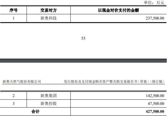 新奥2025年免费资料大全,精选解释解析落实