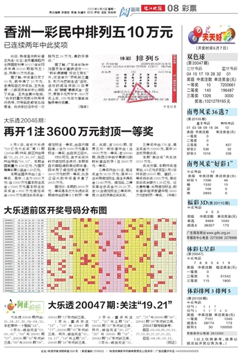 2025澳门天天六开好彩,全面解答解释落实_2652.34.28