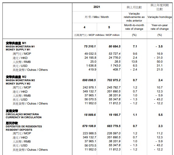 新澳门一码一码100准,精准推荐,网友高度认可_数据管理版