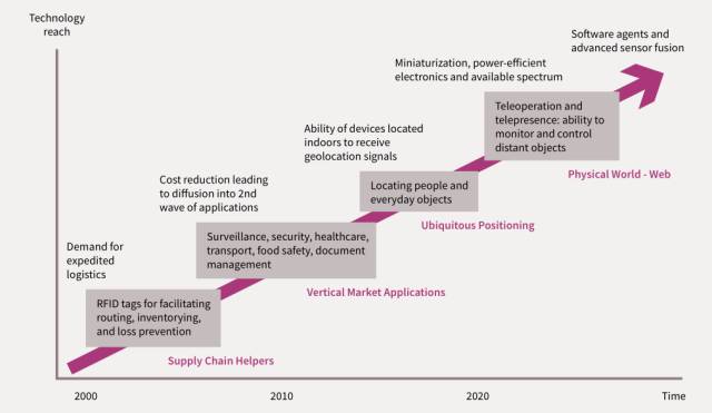 2025新奥正版资料免费提供|考试释义深度解读