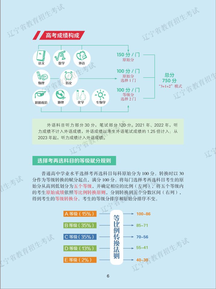 快评 第82页