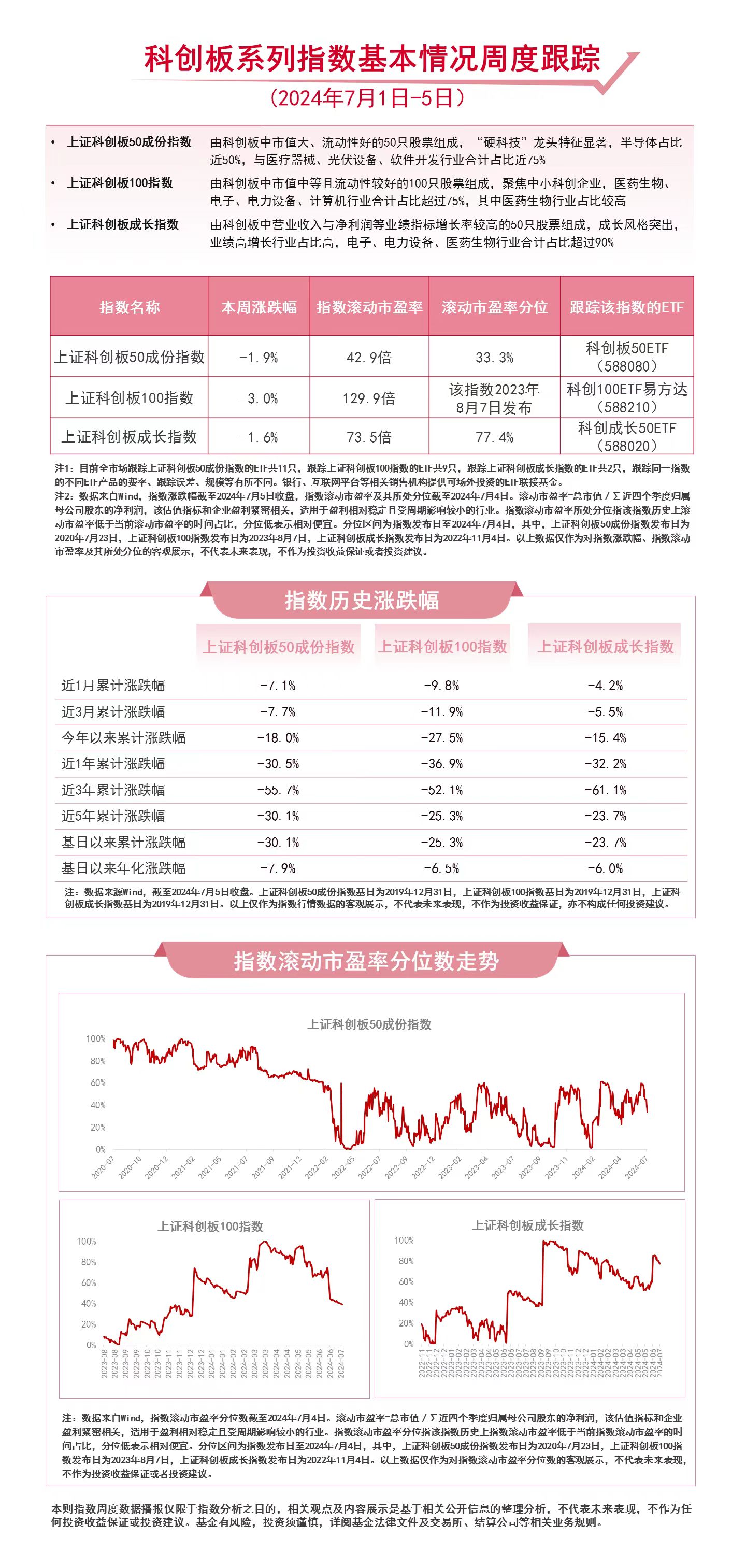 快评 第67页