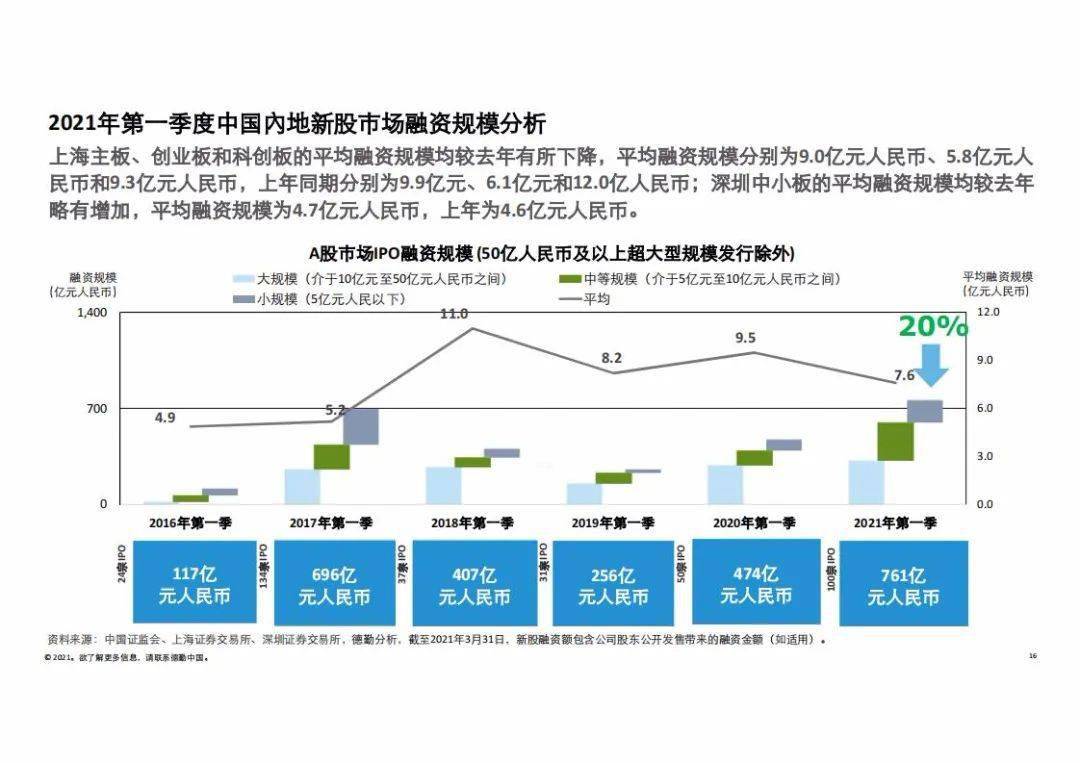 2025年,新澳门与香港全年免费资料政策的全面解读与展望