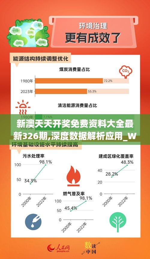 新奥最精准免费大全;实用释义解释落实