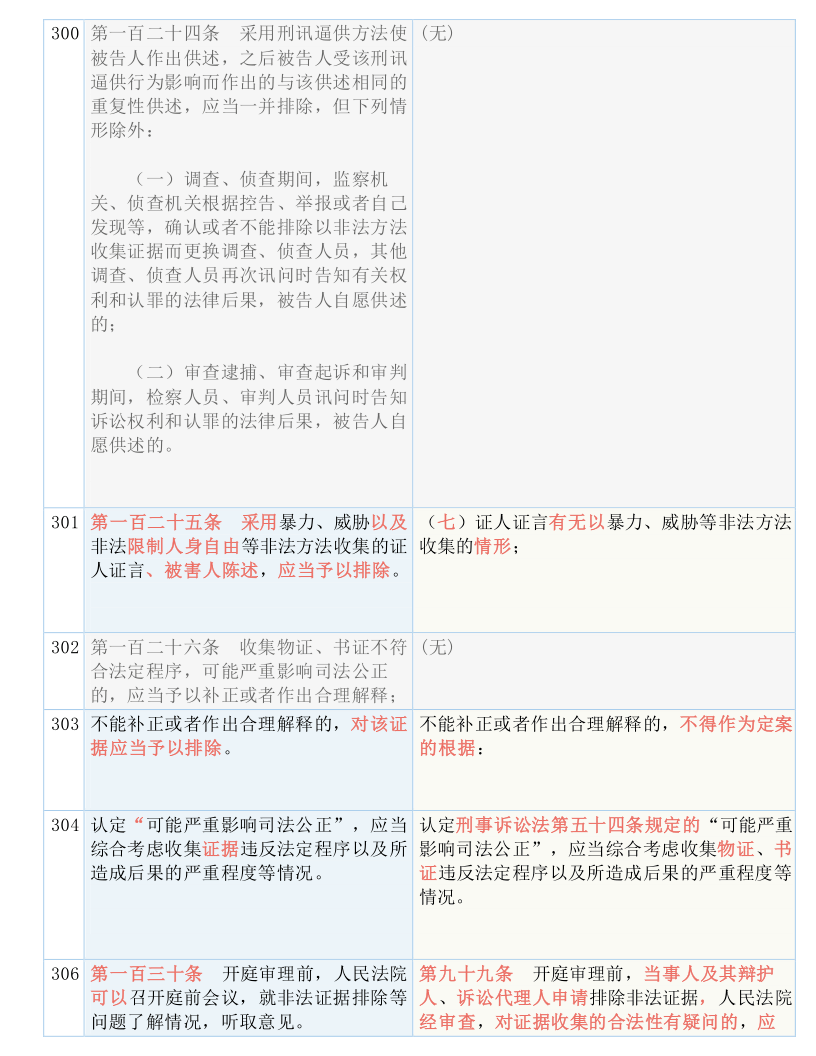 新澳门全年免费料精准;词语释义解释落实