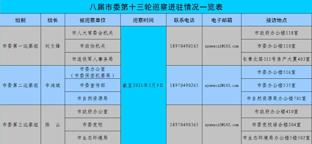 黄大仙三肖三码必中;全面贯彻解释落实