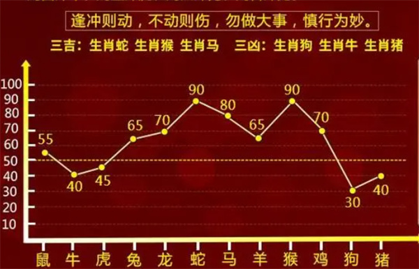 一肖一码一特一中;实用释义解释落实