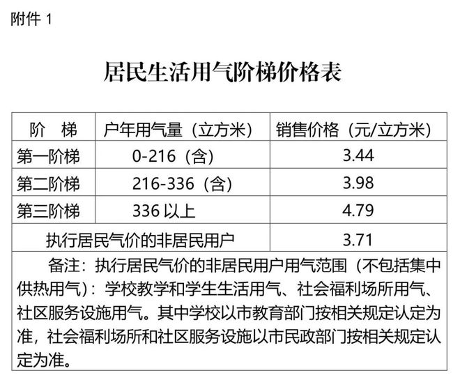 新门内部资料精准大全;全面释义解释落实