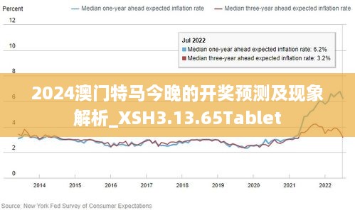 2025年澳门特马今晚;实用释义解释落实