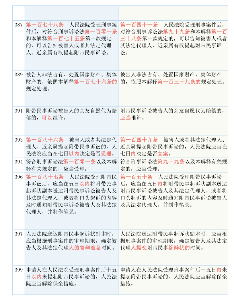 澳门最精准正最精准龙门;词语释义解释落实