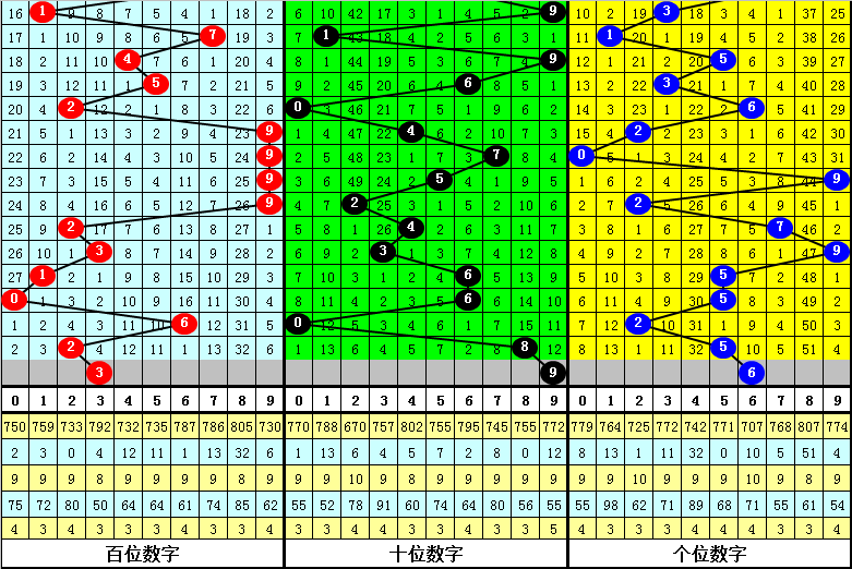 揭秘香港四肖中特期期准;-免费公开的实用释义与落实