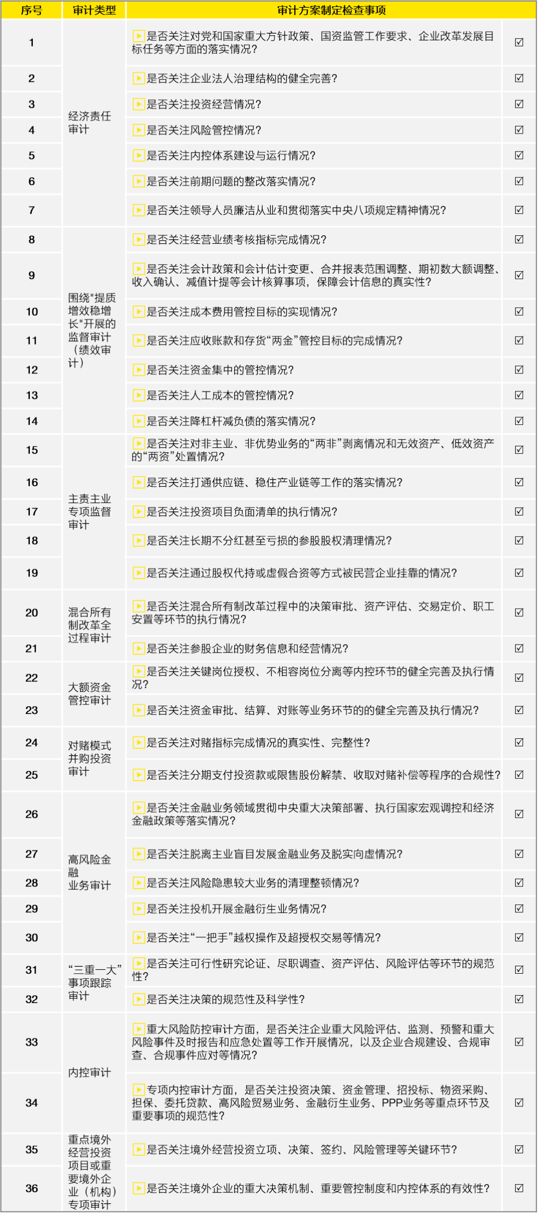 新门内部资料内部网站;-精选解析解释落实