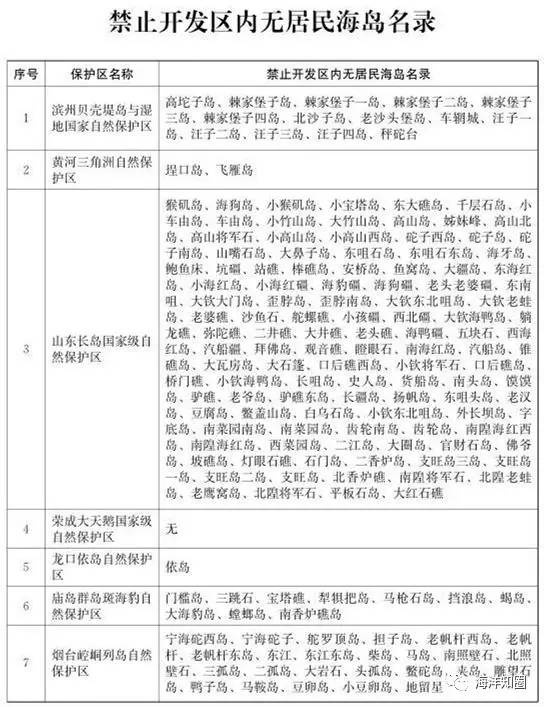 2025港彩开奖结果历史记录;-精选解析解释落实