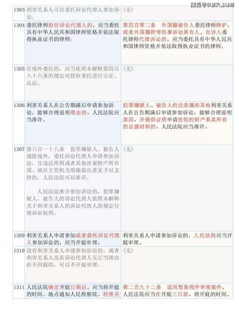 新澳门资料免费大全;-全面释义解释落实