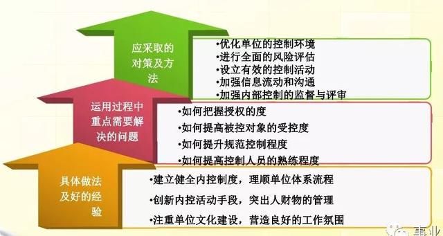 新奥内部精准大全;-精选解析解释落实