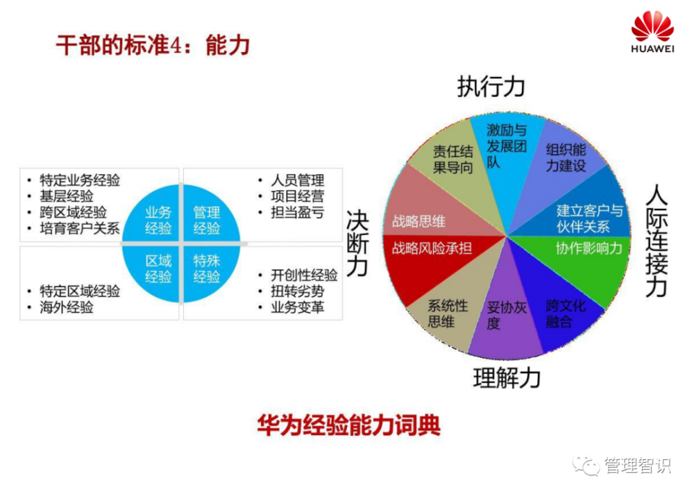 澳门最准最快的免费的;-精选解析解释落实