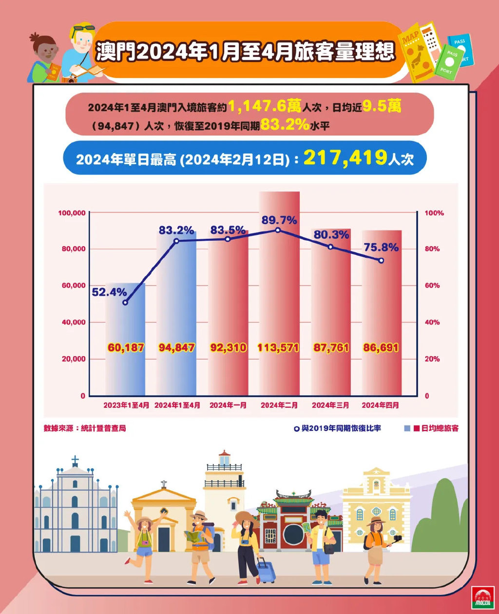 新澳门免费挂牌大全2025年;-全面释义解释落实