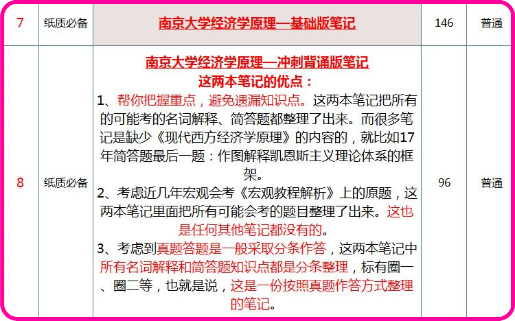 2025考研资料大全免费汇总;-精选解析解释落实