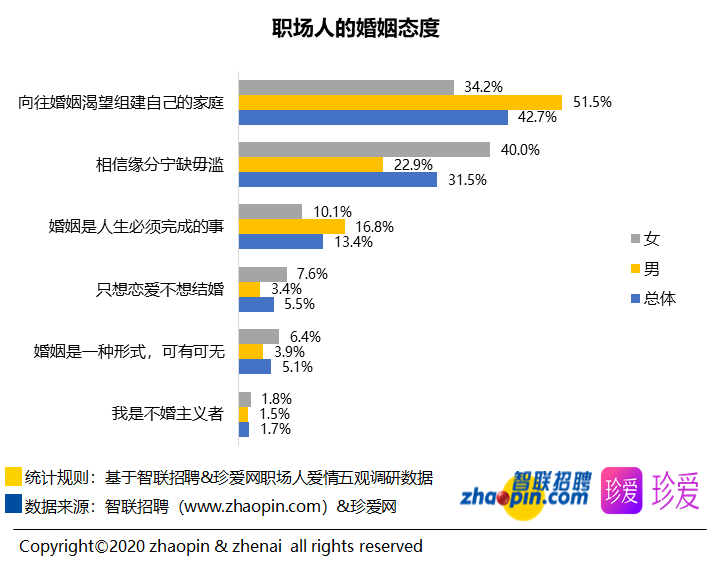 科技 第8页